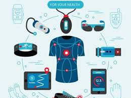 Essential wearable technologies that track health and fitness.