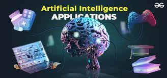 Artificial intelligence applications that enhance productivity.